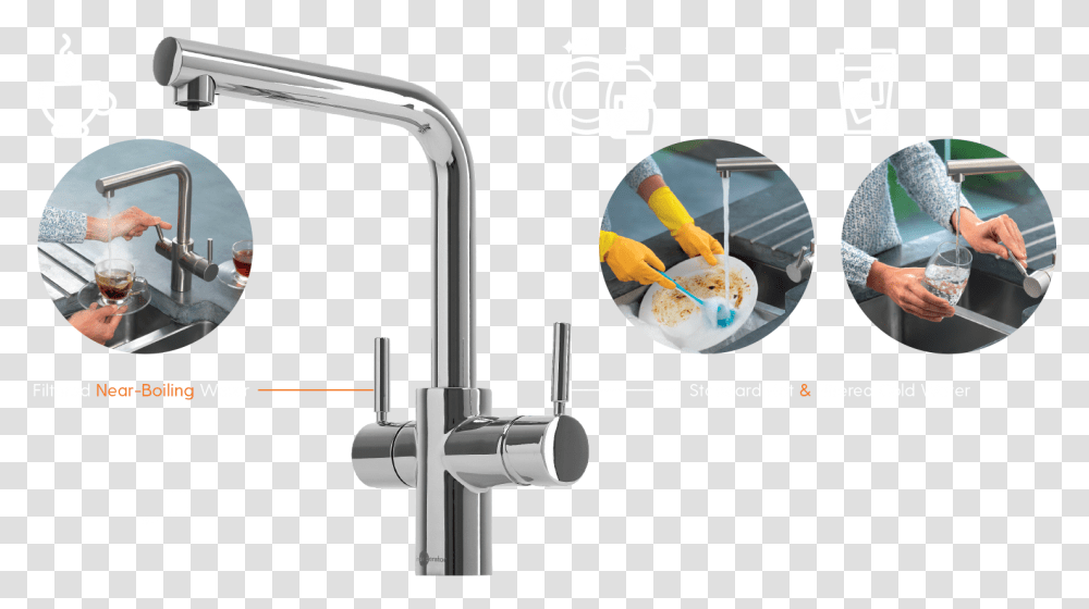 Multitap Assembly Instructions, Sink Faucet, Person, Human, Indoors Transparent Png