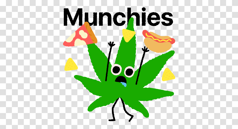 Munchies Hungry Gif Munchies Hungry High Discover & Share Gifs Business To Business B2b Logo, Plant, Symbol, Leaf, Art Transparent Png
