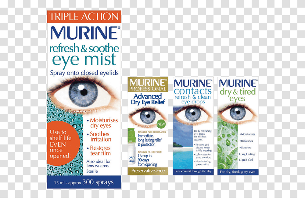 Murine Refresh And Soothe Eye Mist Is Applied To Closed Lens, Advertisement, Poster, Flyer, Paper Transparent Png