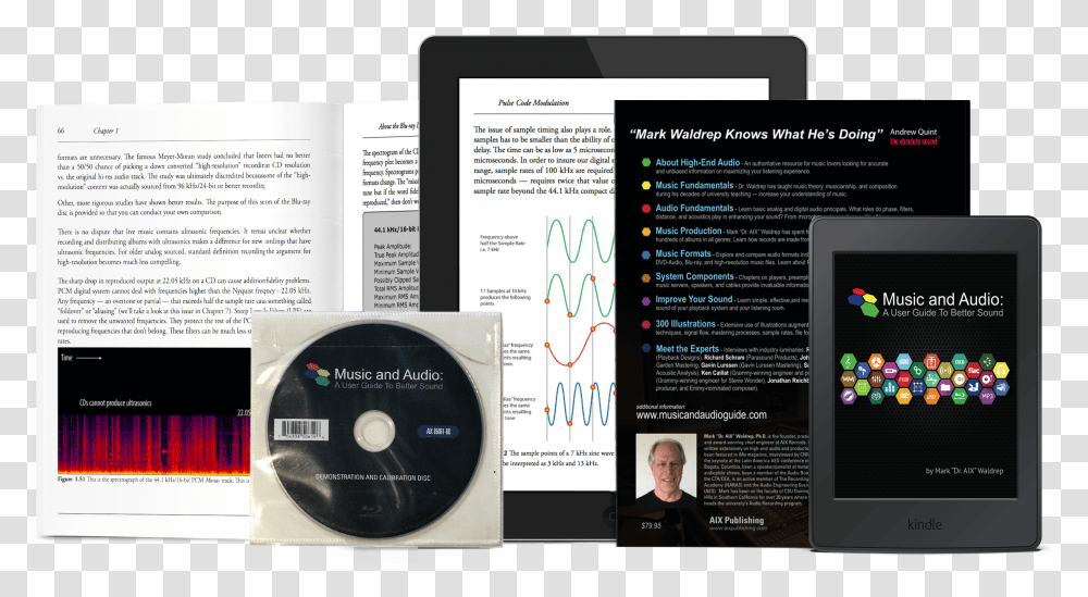 Music And Audio - A User Guide To Better Sound Operating System, Person, Human, Disk, Dvd Transparent Png