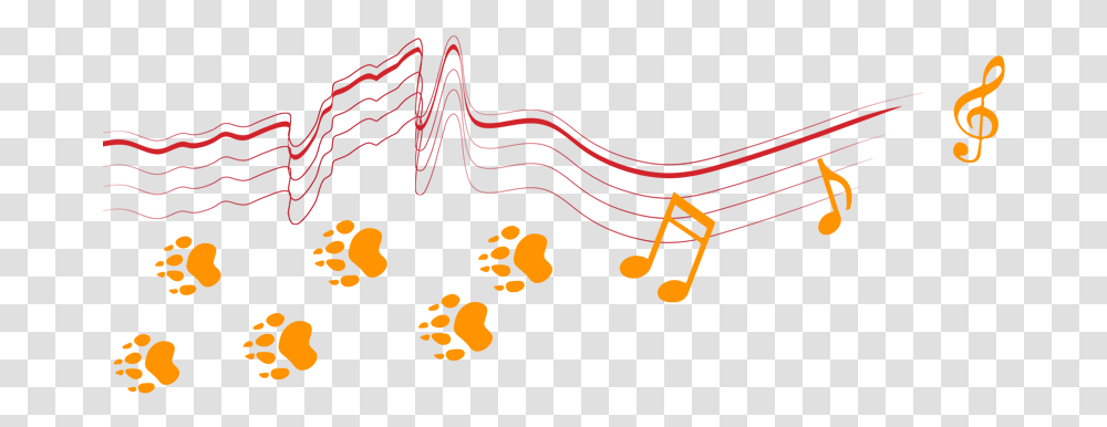 Music Notes And Tiger Paws, Outdoors, Nature, Hand, Plant Transparent Png
