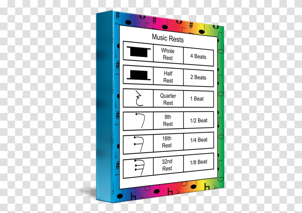 Music Rests Vertical, Label, Text, Number, Symbol Transparent Png
