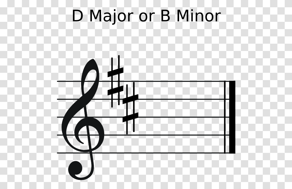 Music Theory Quotes Funny, Alphabet, Label, Home Decor Transparent Png