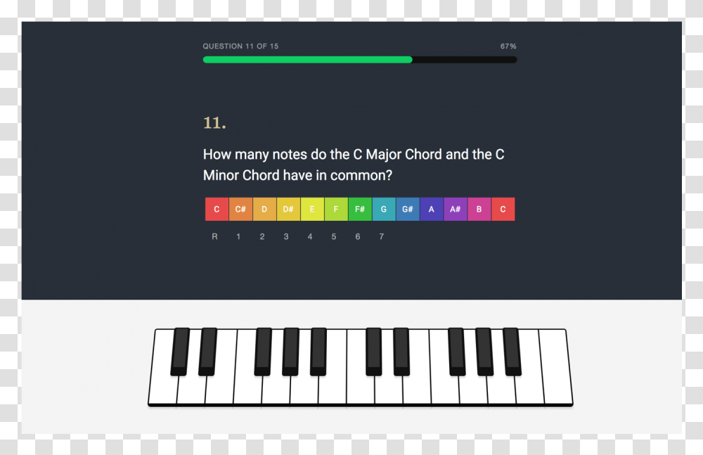 Musical Keyboard, Electronics, Scoreboard Transparent Png