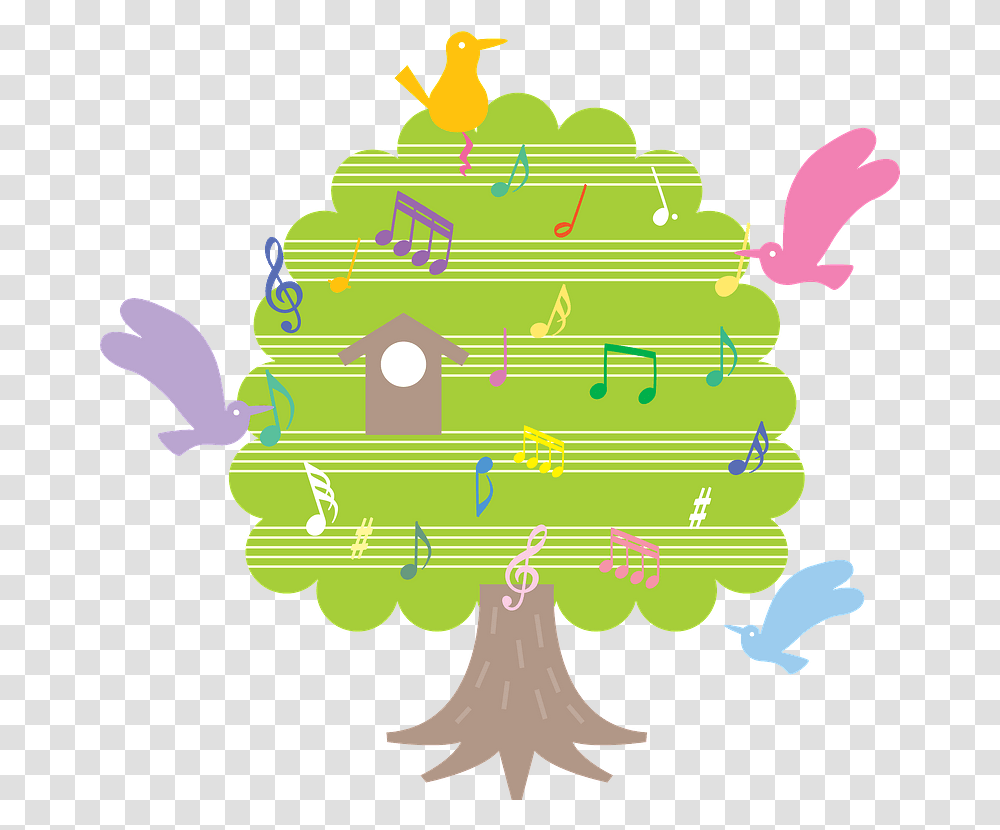 Musical Notes Bird Tree Clipart Free Download Music, Plant, Ornament, Christmas Tree, Graphics Transparent Png