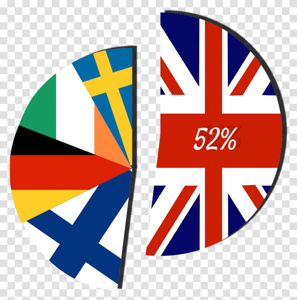 My Dna Story Union Jack, Symbol, Text, Flag, Logo Transparent Png