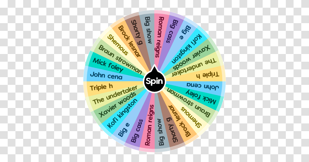 My Favorite Wwe Star Spin The Wheel App Circle, Sphere, Diagram, Plot, Text Transparent Png