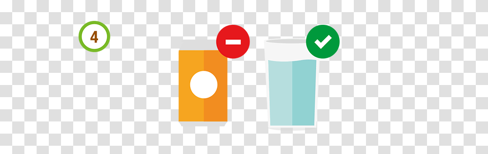 My Healthy Plate, Plastic Transparent Png