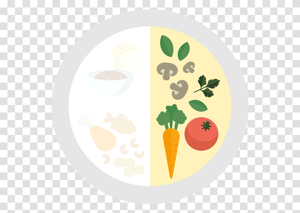 My Healthy Plate Fruits And Vegetables In Plates, Plant, Food, Carrot, Produce Transparent Png