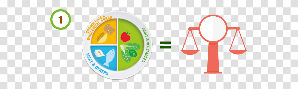 My Healthy Plate My Healthy Plate Icon, Dish, Meal, Food, Bowl Transparent Png