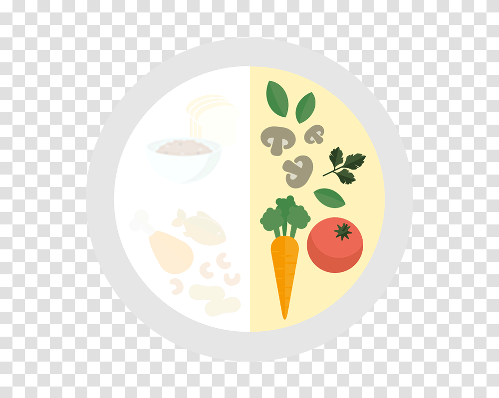 My Healthy Plate, Plant, Vegetable, Food, Carrot Transparent Png