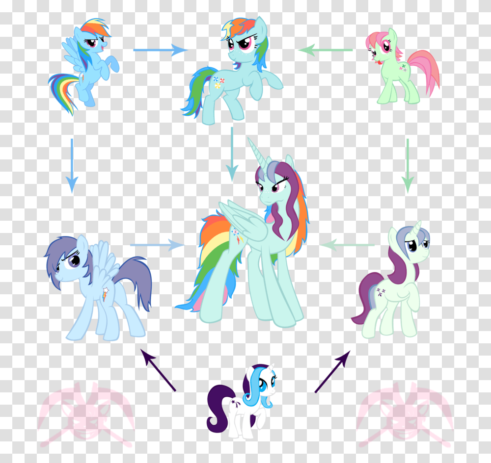 My Little Pony Dragon Base, Leisure Activities, Performer, Astronaut Transparent Png