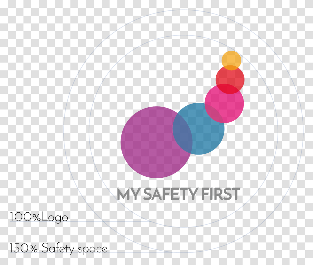 My Safety First Circle, Sphere, Juggling, Flare Transparent Png