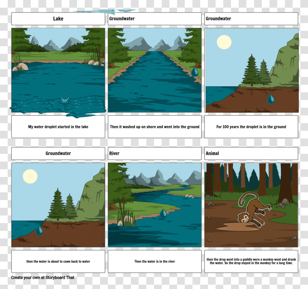 My Water Droplet Storyboard By 34134ac3 Storyboard, Vegetation, Plant, Comics, Book Transparent Png