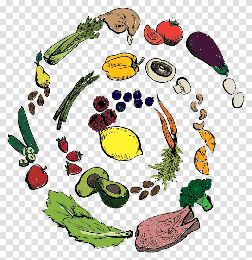 My Week On The Caveman Diet, Plant, Food, Vegetable, Jar Transparent Png