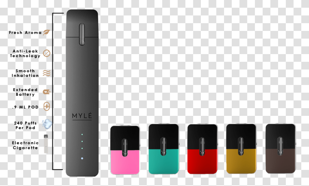 Myle Pod, Electronics, Mobile Phone, Cell Phone, Bottle Transparent Png