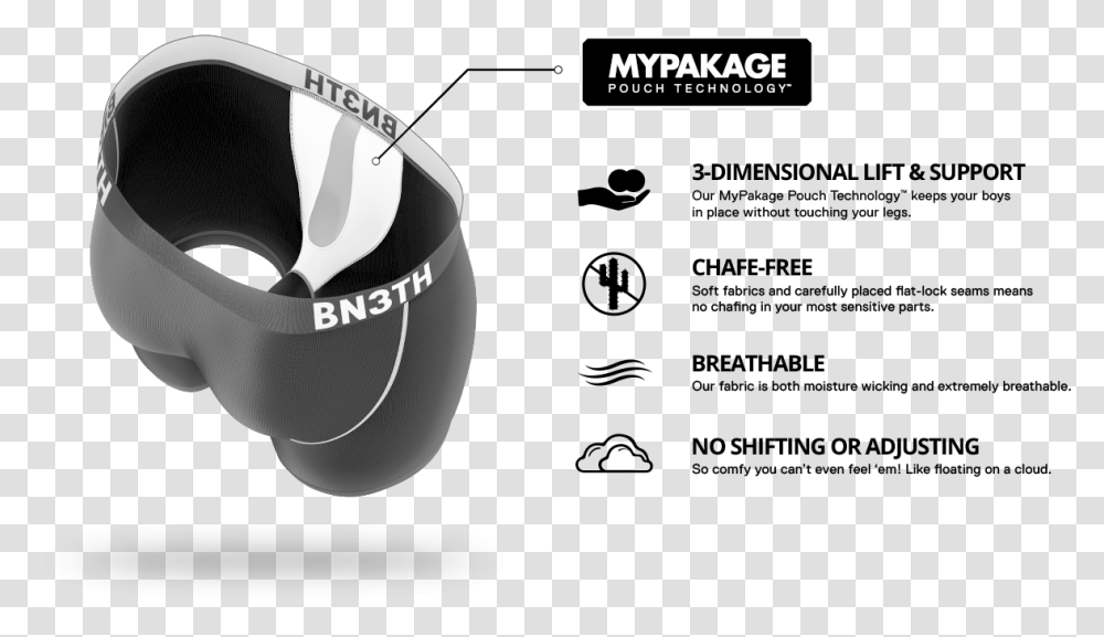 Mypakage Pouch Technology, Face, Tape Transparent Png