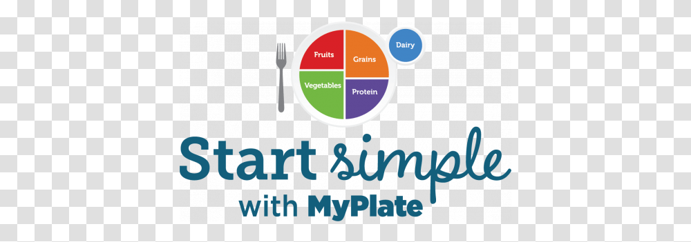 Myplate Graphics My Plate, Text, Poster, Advertisement, Label Transparent Png