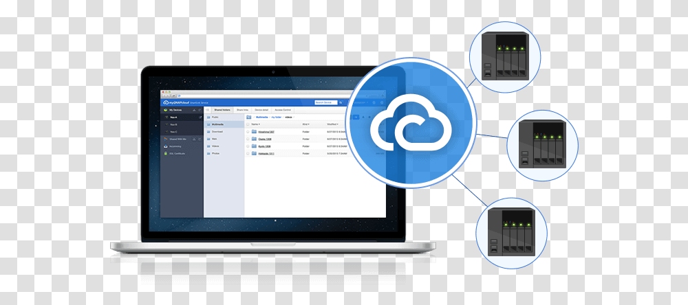 Myqnapcloud Myqnapcloud, Computer, Electronics, Tablet Computer, Monitor Transparent Png