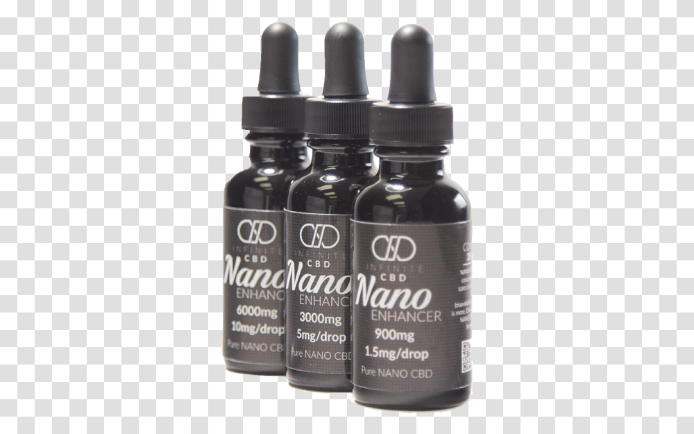 Nano Cbd, Bottle, Cosmetics, Aftershave, Beverage Transparent Png