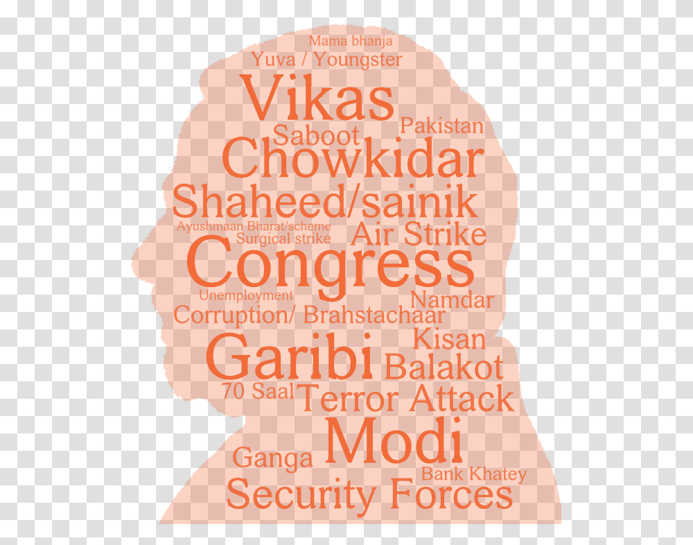 Narendra Modi, Silhouette, Back, Face Transparent Png