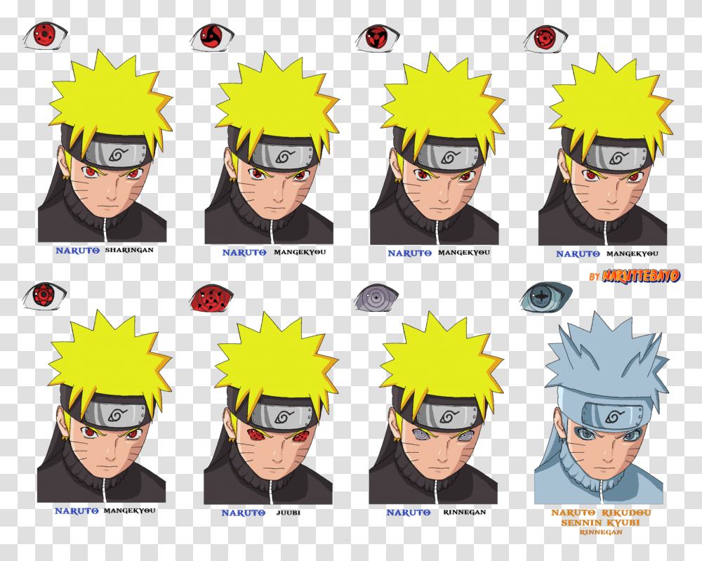 Naruto Sennin Kyubi Mode, Comics, Book, Pillow, Cushion Transparent Png