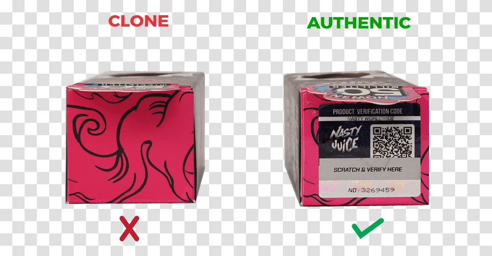 Nasty Juice Original Vs Fake, Box, Armor, Label Transparent Png
