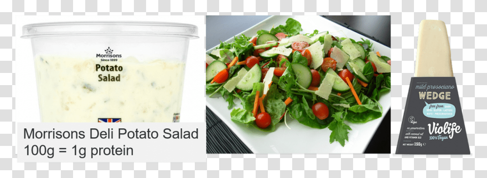Nat Boyson On Twitter Make Simple Green Salad, Plant, Produce, Food, Vegetable Transparent Png
