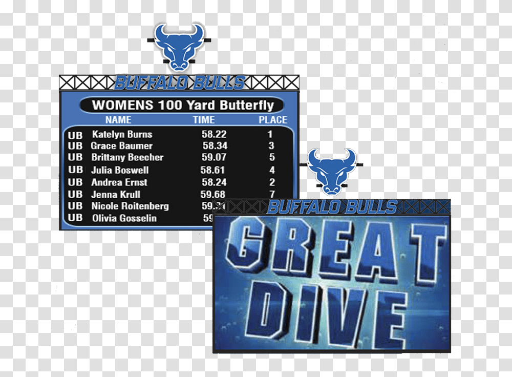 Natatorium Scoreboard Poster, Outdoors, Nature, Metropolis, City Transparent Png