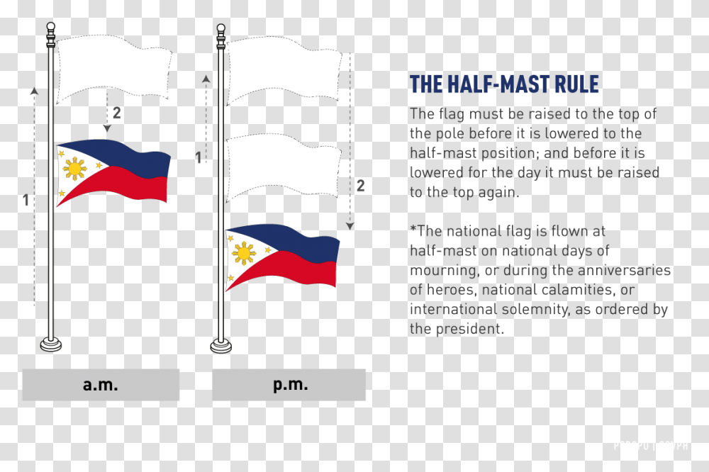 National Day Of Mourning Half Mast Philippine Flag, Lifejacket, Vest Transparent Png