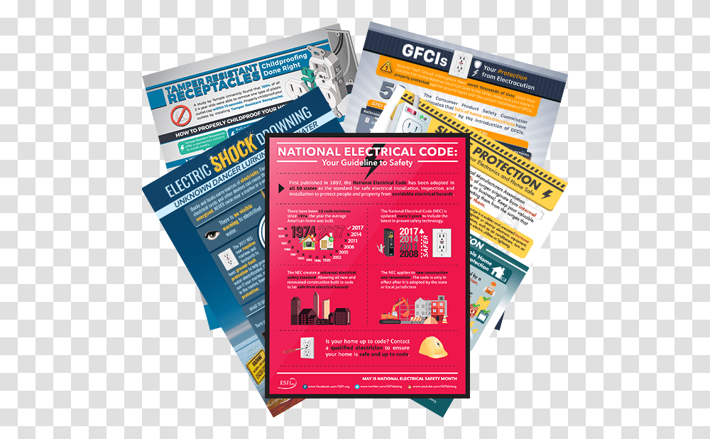 National Electrical Safety Month Nec 2017 Electrical Safety, Flyer, Poster, Paper, Advertisement Transparent Png