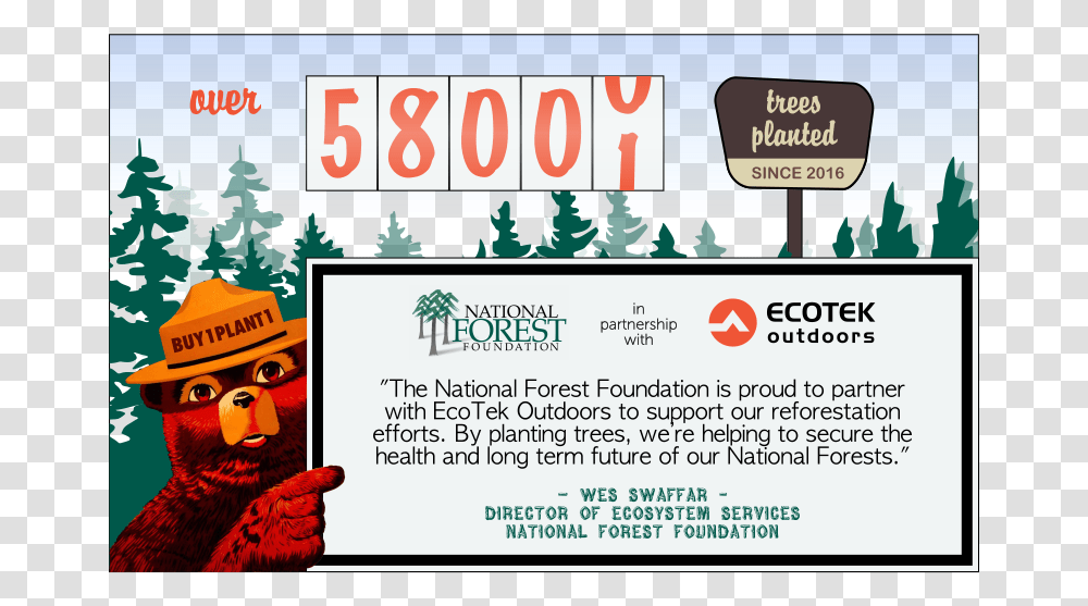 National Forest Foundation Official Corporate Partner National Forest Foundation, Person, Human, Hat Transparent Png
