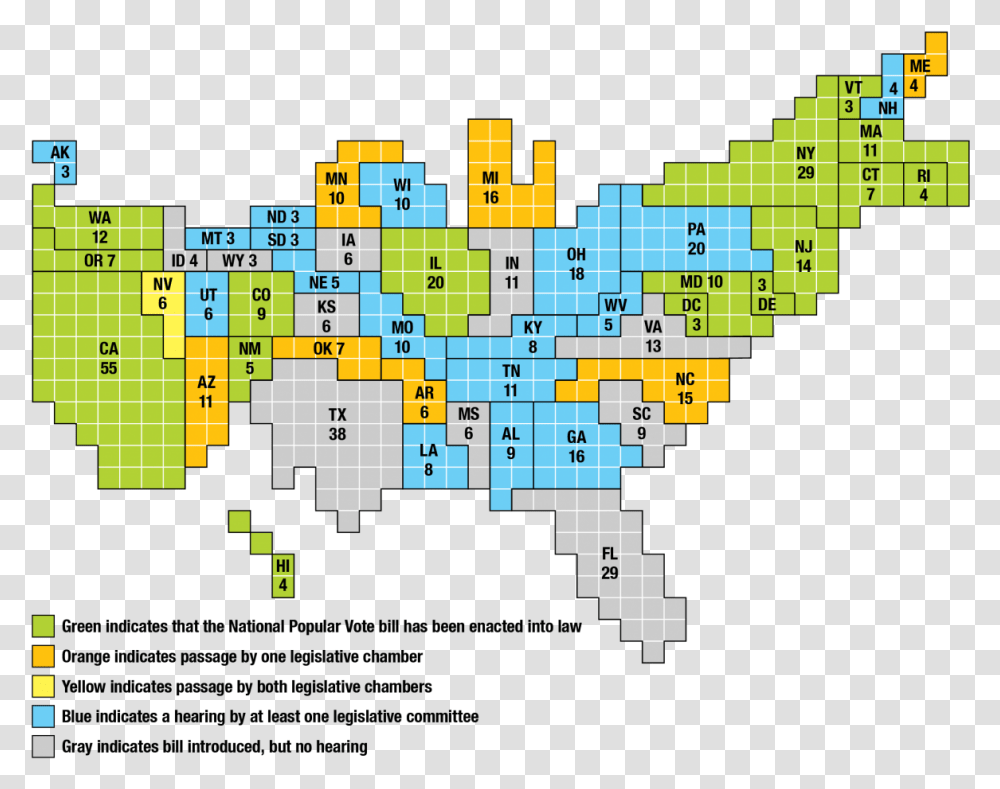 National Popular Vote Compact Map, Plot, Scoreboard, Diagram Transparent Png