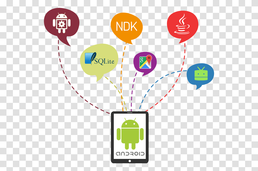 Native Android App Development Services Android, Paper Transparent Png