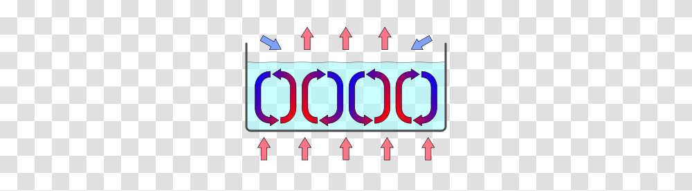 Natural Convection Revolvy, Alphabet, Word, Number Transparent Png