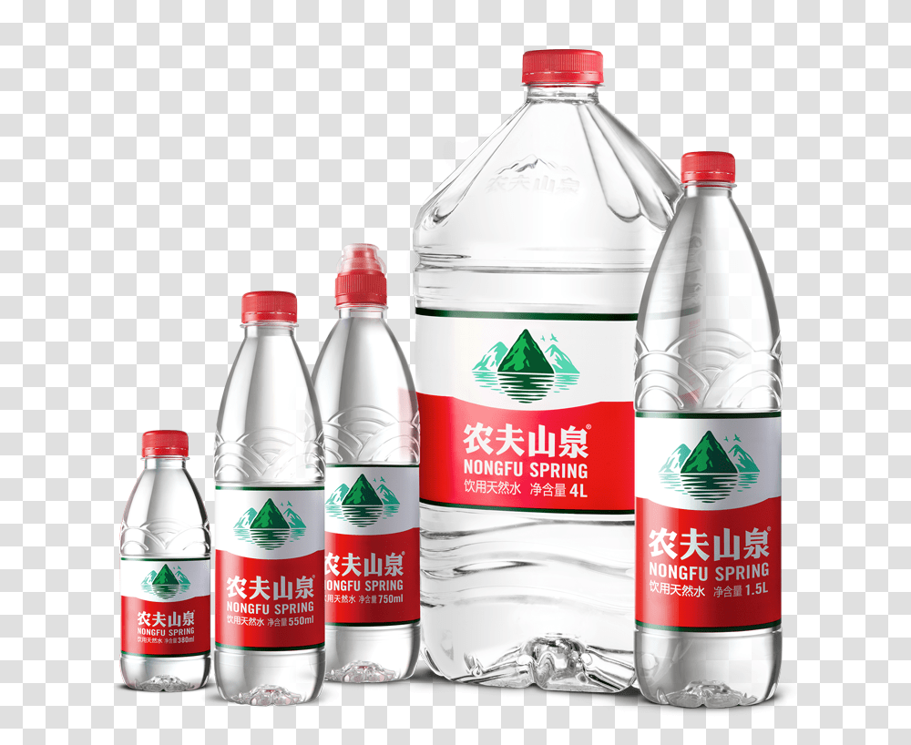 Natural Nongfu Spring Bottled Water, Mineral Water, Beverage, Water Bottle, Drink Transparent Png