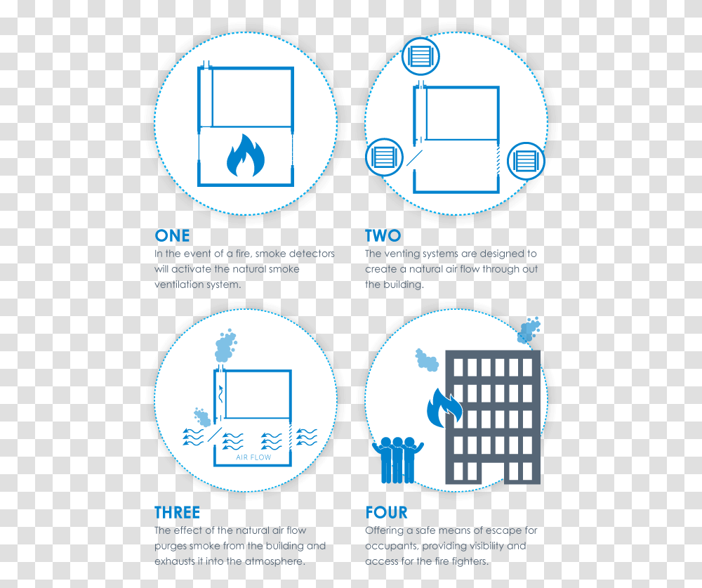 Natural Residential Smoke Ventilation Systems, Plot, Diagram, Number Transparent Png