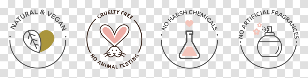 Natural Vegan Skincare Cruelty Free No Harsh Chemicals, Logo, Trademark Transparent Png