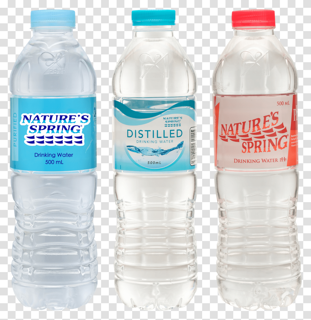Nature Spring Water Bottle, Mineral Water, Beverage, Drink, Shaker Transparent Png