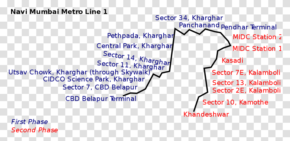 Navi Mumbai Metro Phase, Word, Alphabet, Number Transparent Png