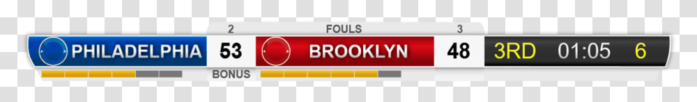 Nba Basketball Scoreboard Graphic, Sign, Road Sign Transparent Png