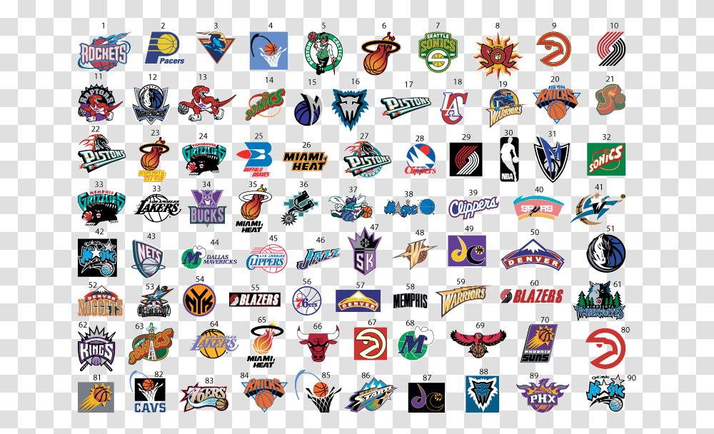 Nba Basketball Thumbgal All Nba Team Logos, Symbol, Text, Badge, Emblem Transparent Png