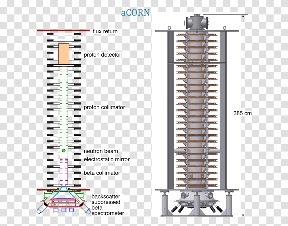 Ncnr Expansion Machine, Zipper Transparent Png