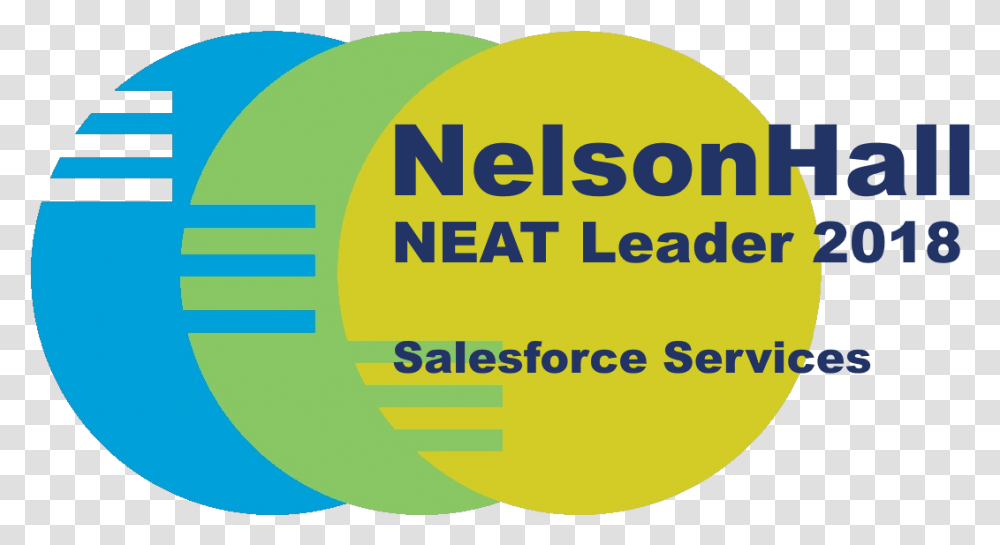 Nelson Hall Neat Badge Nelson Hall Logo, Plant, Outdoors, Paper Transparent Png