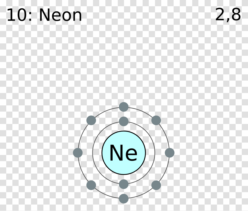 Neon Electron Shell Diagram, Number, Spoke Transparent Png