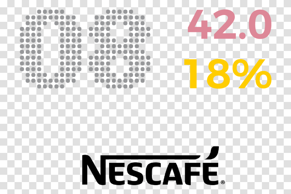 Nescafe Circle, Number, Alphabet Transparent Png