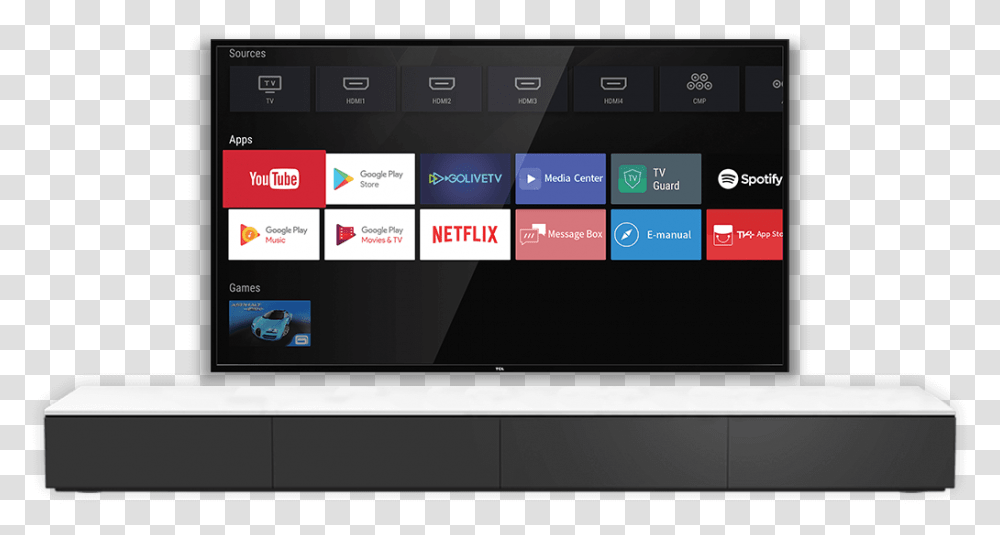 Netflix, Computer, Electronics, Tablet Computer, Screen Transparent Png