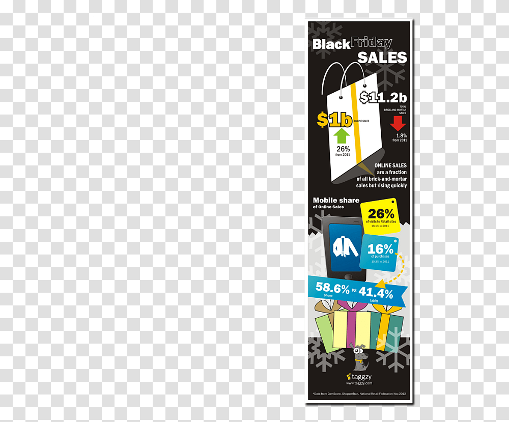 Netwire Taggzy Blackfriday4 Poster, Advertisement, Flyer, Paper, Brochure Transparent Png