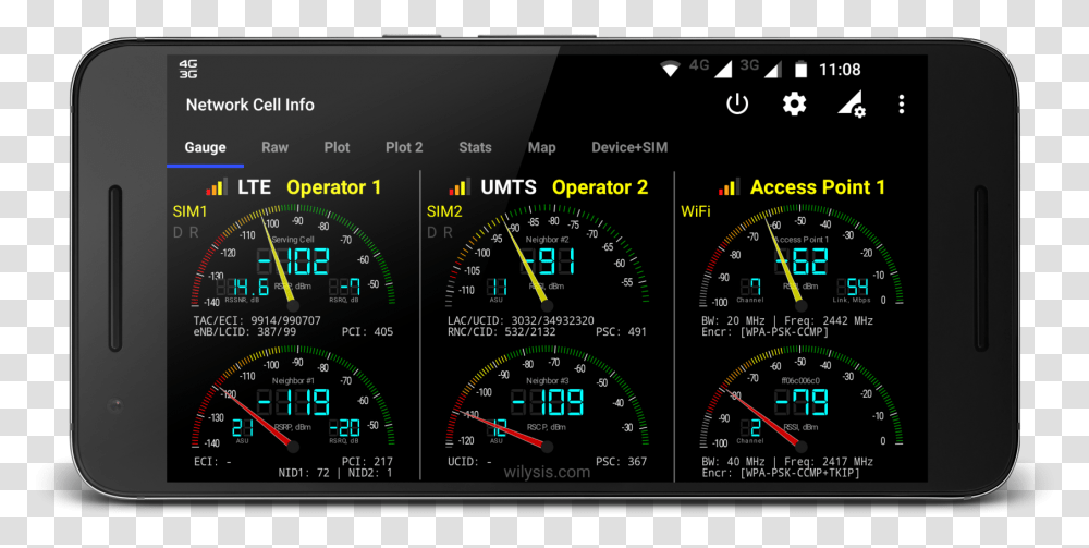 Network Cell Info, Gauge, Scoreboard, Tachometer, Cockpit Transparent Png