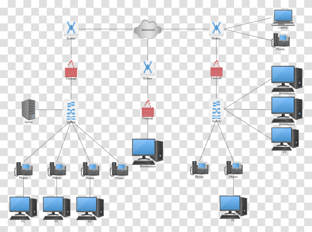 Network Diagram Software Network Diagram Tool, Monitor, Screen, Electronics, Display Transparent Png